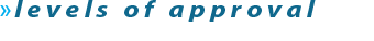 custom e-solutions